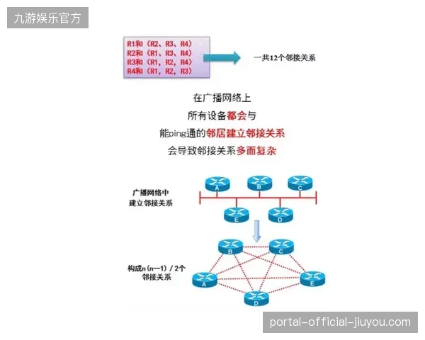 直播链路自动倒换逻辑如何确保极端天气下赛事信号传输稳定